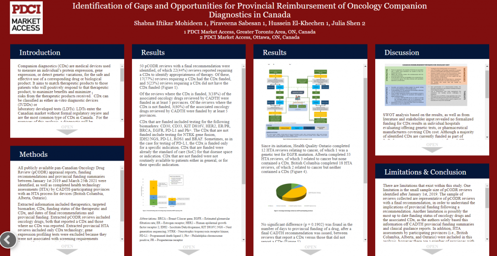 PDCI Market Access PDCI at ISPOR Poster Presentation on Oncology